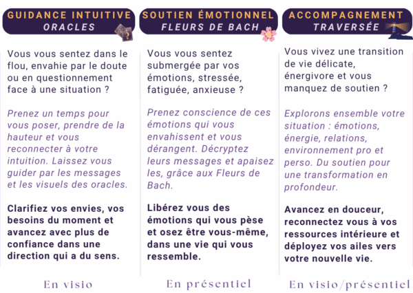 Accompagnements chez Oraura pour les Femmes en transition de vie