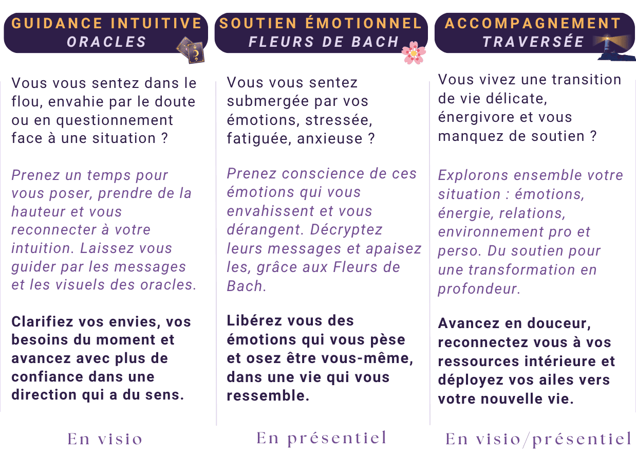 Accompagnements chez Oraura pour les Femmes en transition de vie